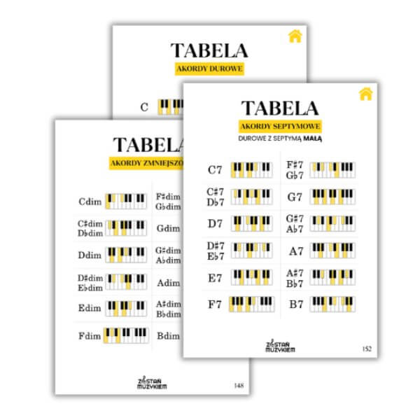 TABELE AKORDÓW pianino