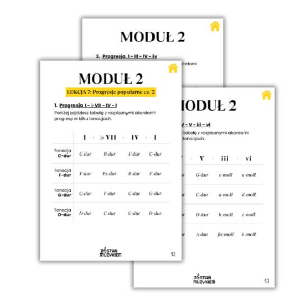 tabele progresji akordów na pianinie